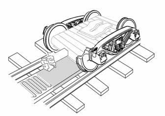 Linear Rail Tracks