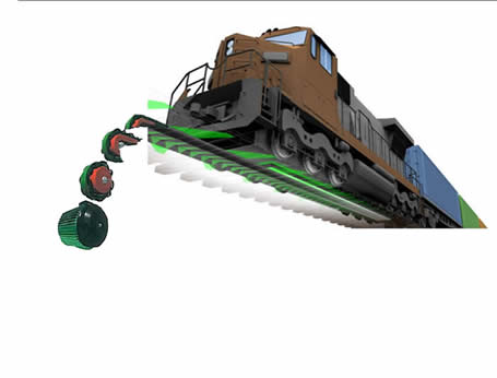 Magnetic Rail Train