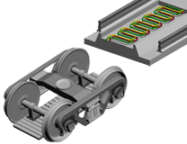 Linear Motors