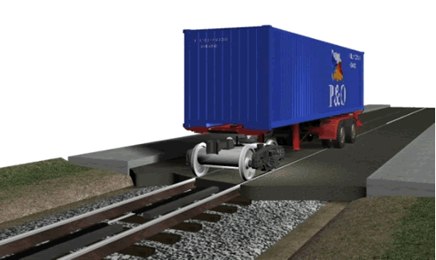 Maglift Rail Car